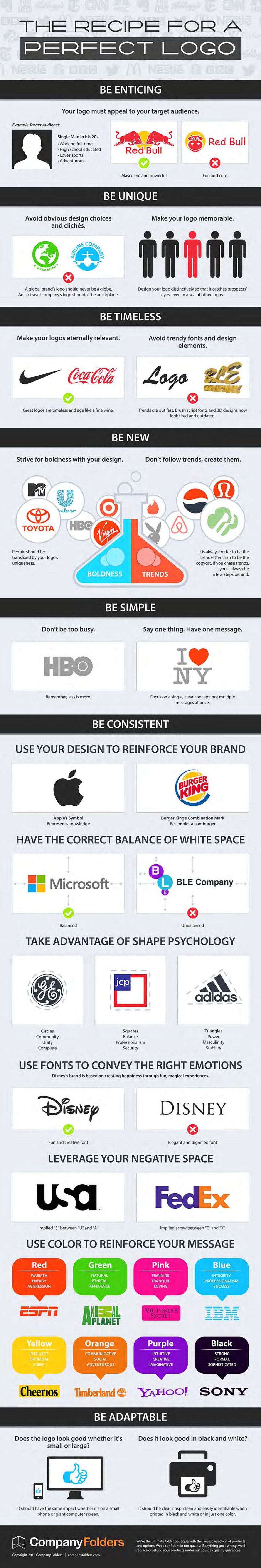 How to Design the Perfect Business Logo (Infographic)