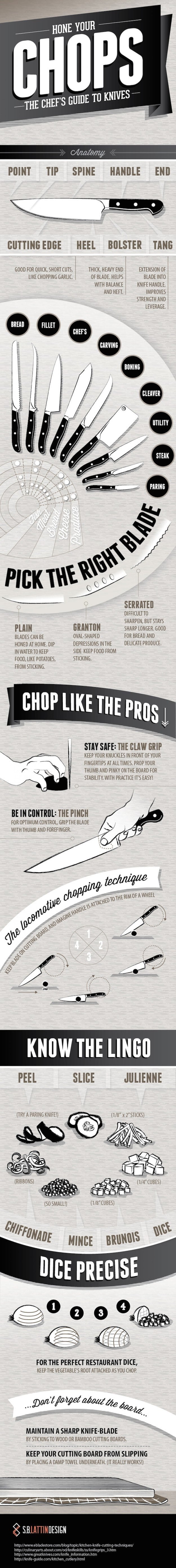 for knife skills.