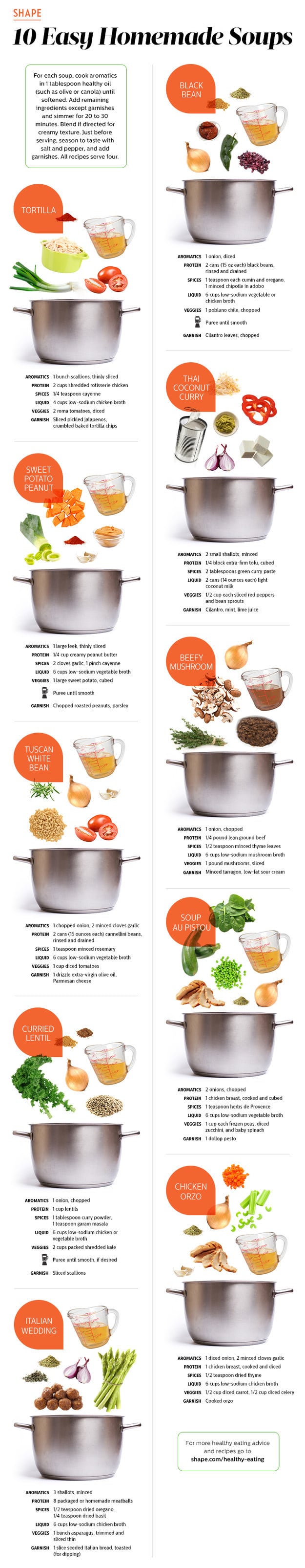 27 Infographics That Make Cooking So Much Easier for making any soup from scratch.