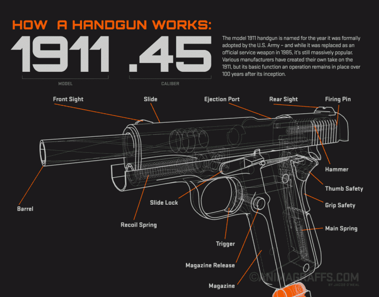 handgun2 1