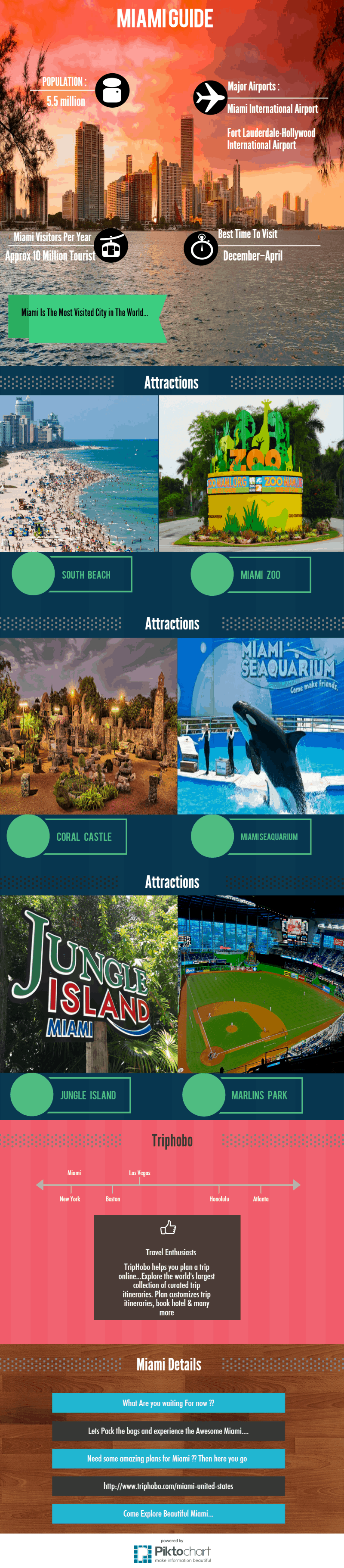 Miami Travel Guide FREEYORK