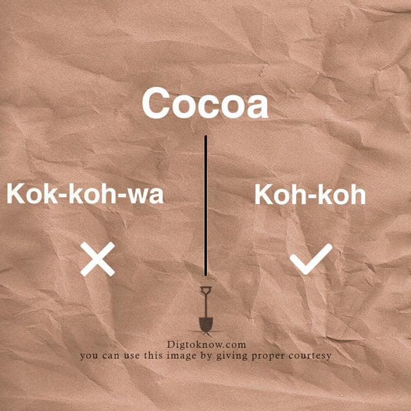 cocoa-pronunciation