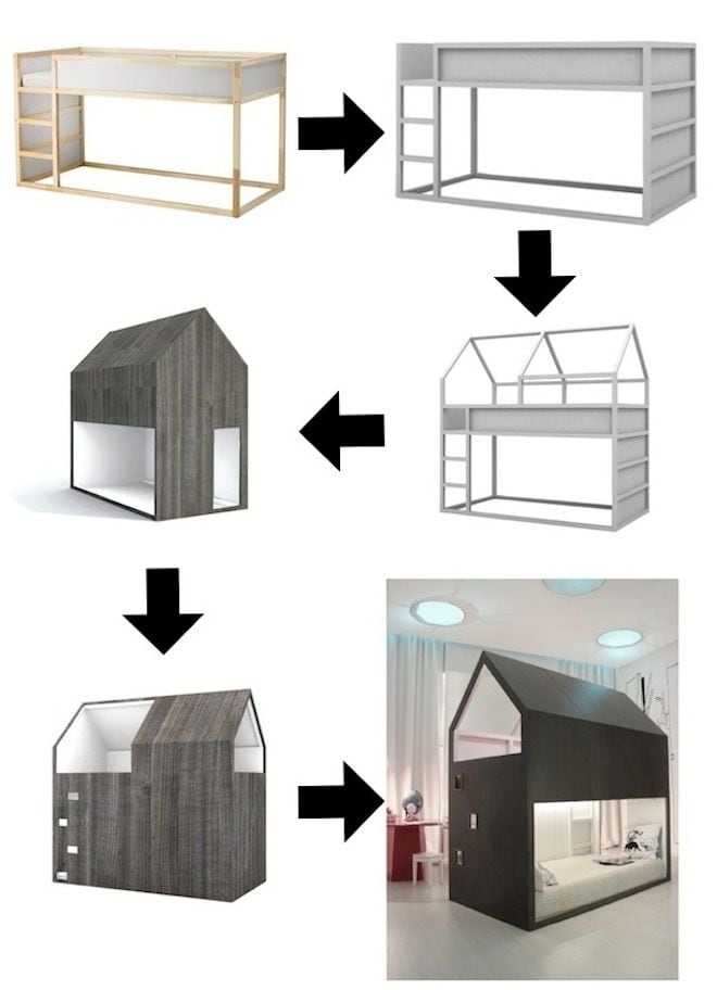 Uber Cool Ikea Assembly Hacks Tricks Freeyork