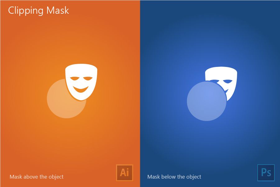 These Images Show The Difference Between Illustrator and Photoshop 7151b57a9a658f02d3294fd73c13d90d