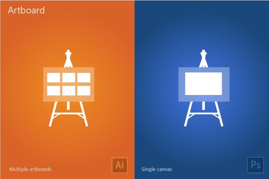 These Images Show The Difference Between Illustrator And Photoshop ...