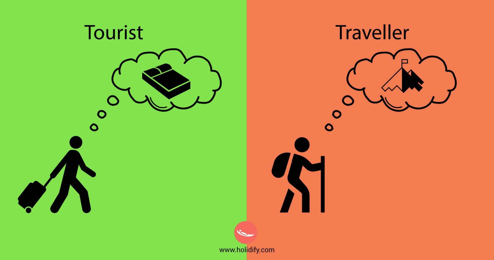 tourist-vs-traveller-freeyork-10