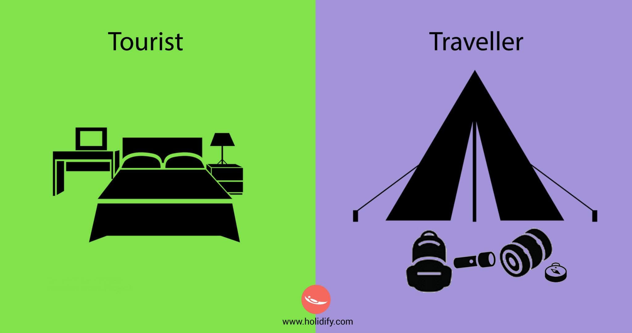 tourist-vs-traveller-freeyork-13