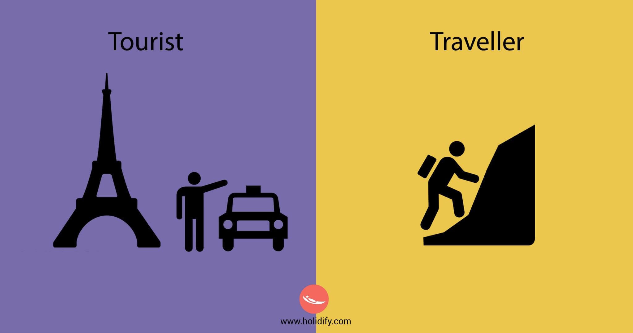 tourist-vs-traveller-freeyork-14