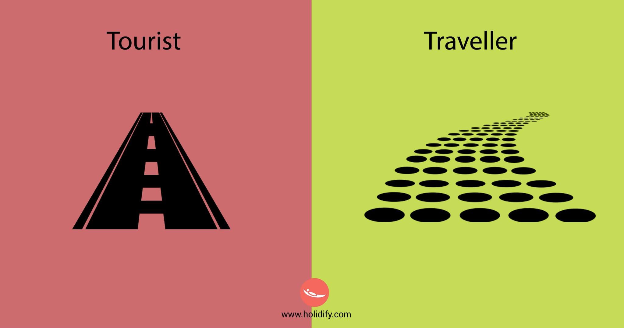 tourist-vs-traveller-freeyork-4