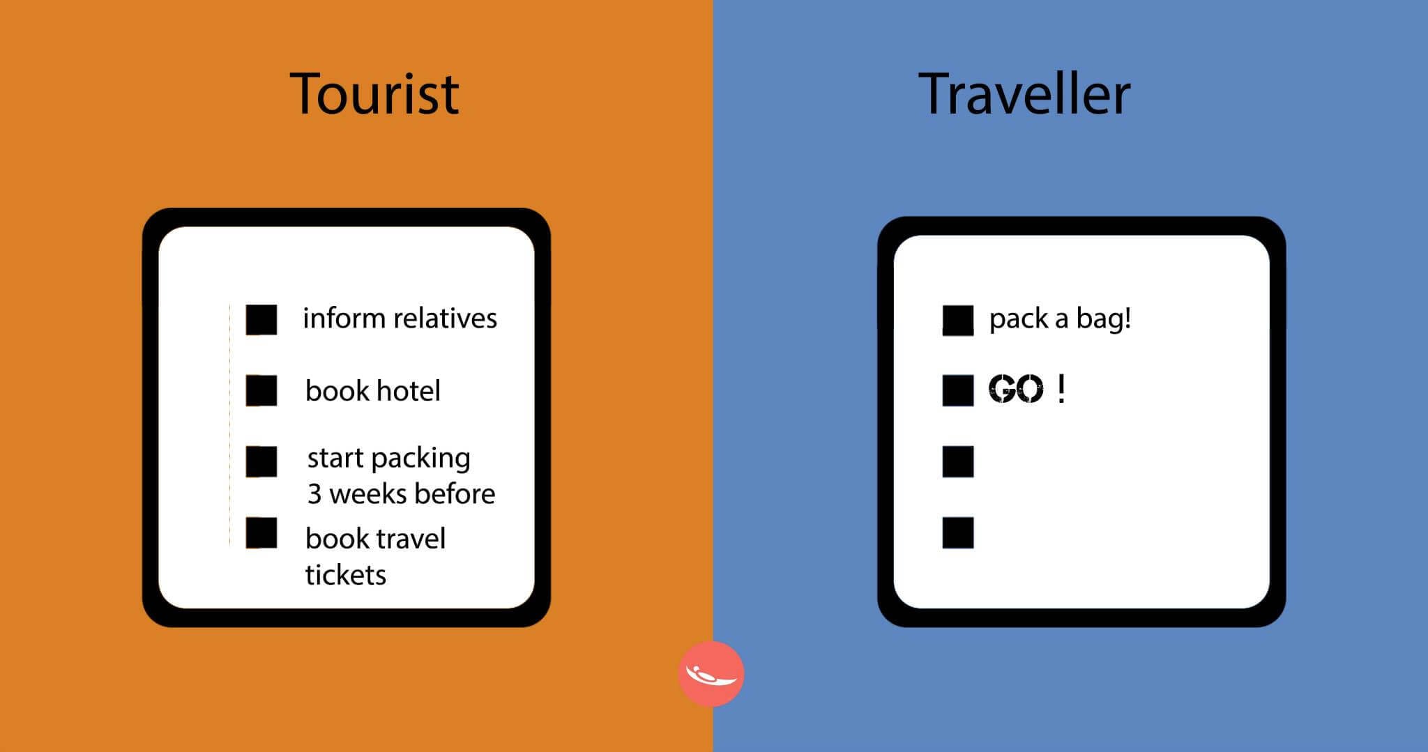 tourist-vs-traveller-freeyork-6