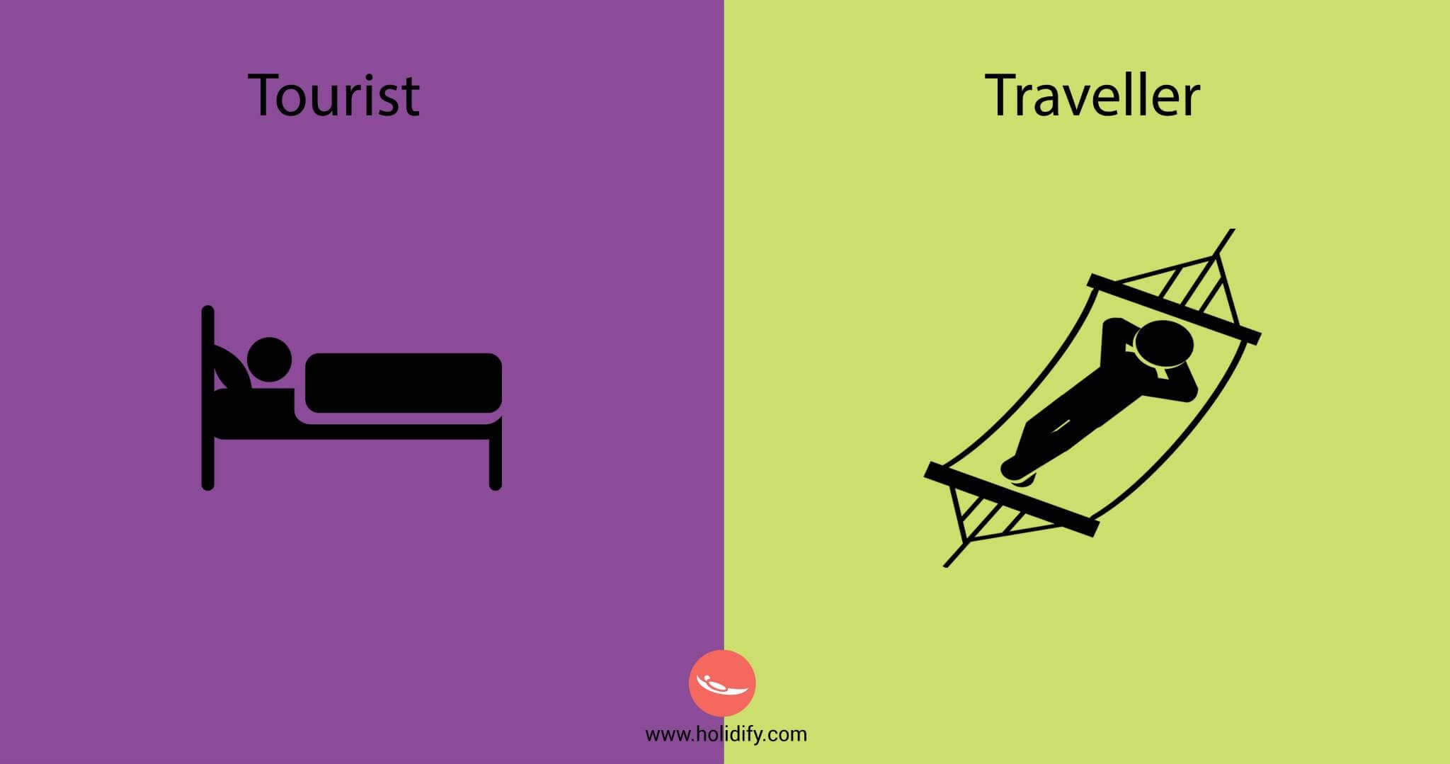 tourist-vs-traveller-freeyork-8