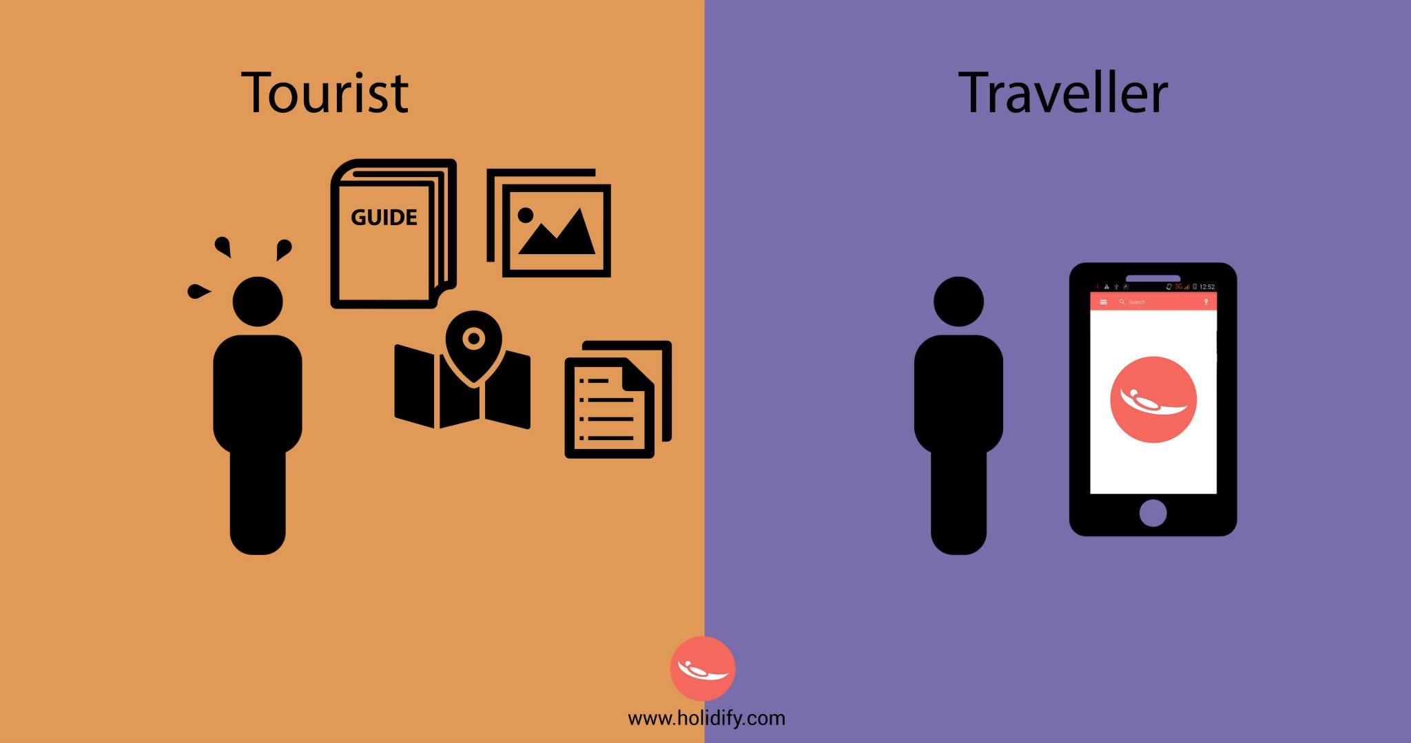 tourist-vs-traveller-freeyork-9