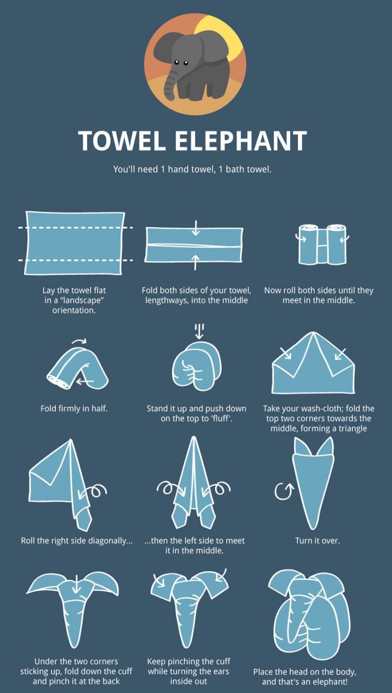 the ultimate towel folding guide