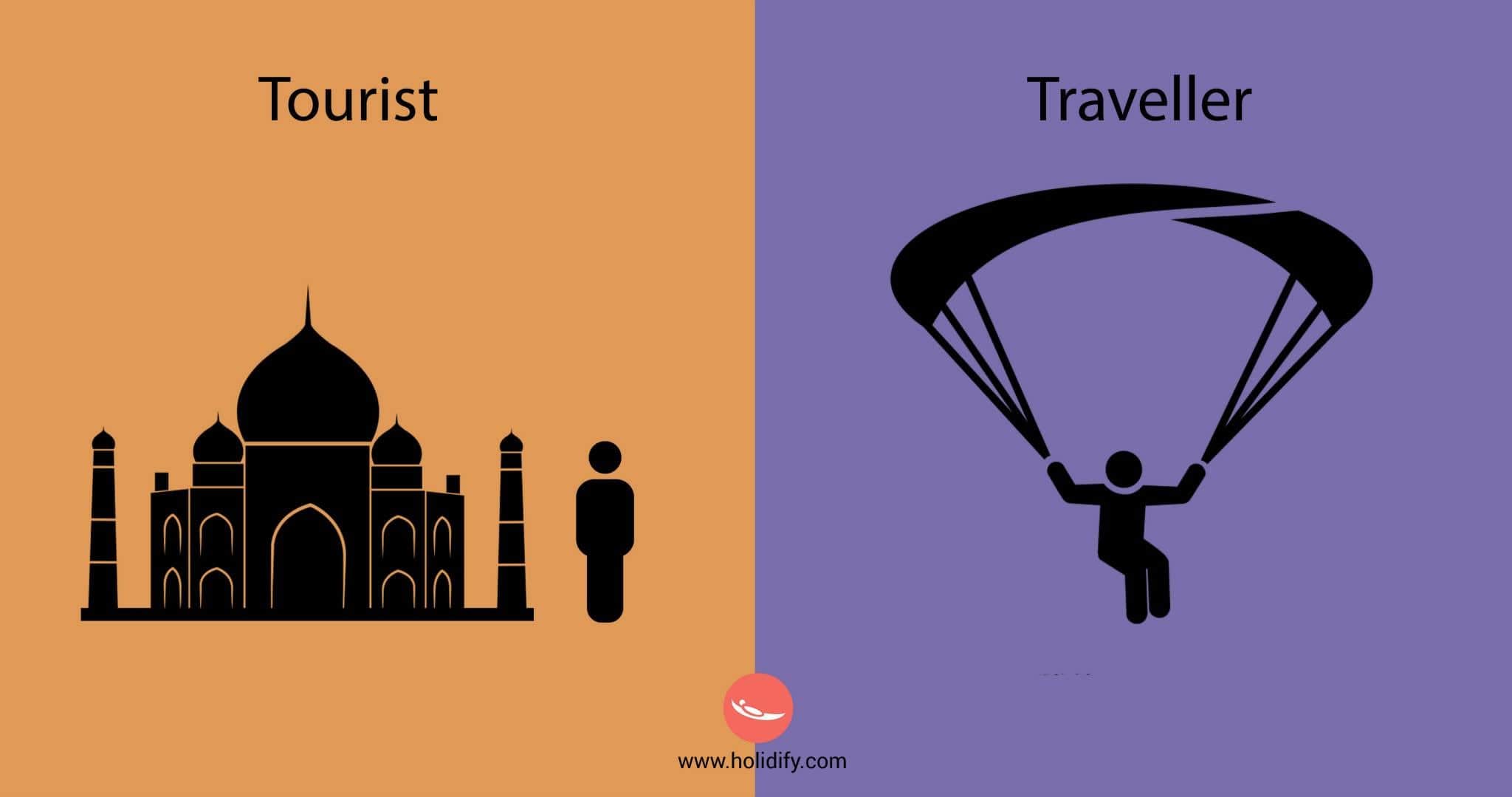 tourist vs traveller freeyork 1