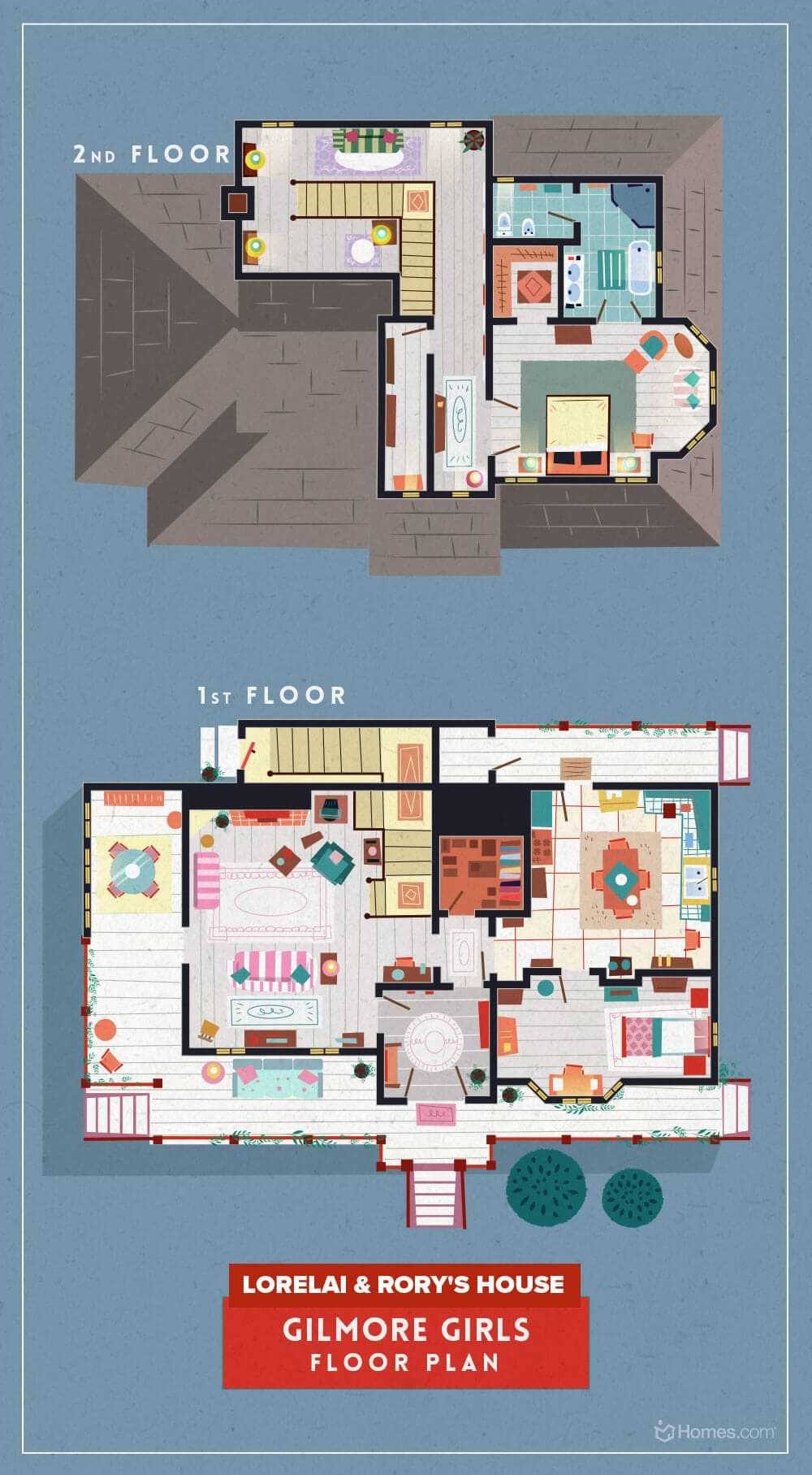 these-illustrations-show-the-full-floor-plans-of-homes-in-favorite-tv-shows-freeyork