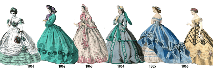 fashion through the ages timeline