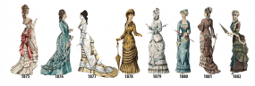 This Illustrated Timeline Shows Evolution Of Women’s Fashion | FREEYORK