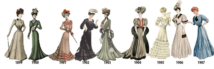 Get History Of Fashion Timeline Pictures