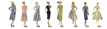 This Illustrated Timeline Shows Evolution Of Women’s Fashion | FREEYORK