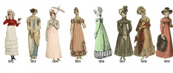 This Illustrated Timeline Shows Evolution Of Women’s Fashion | FREEYORK