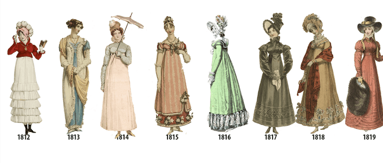 This Illustrated Timeline Shows Evolution Of Women’s Fashion  FREEYORK