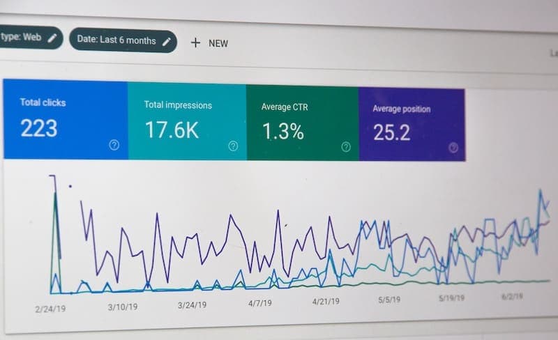 How To Understand Your Market For Better Mobile App Adoption