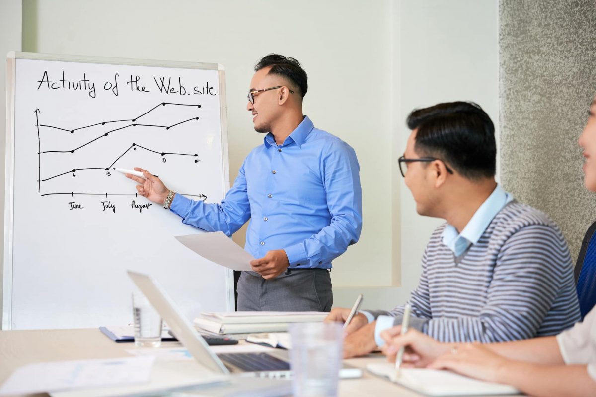 3 Metrics for Measuring Your E-commerce Website’s Persuasiveness