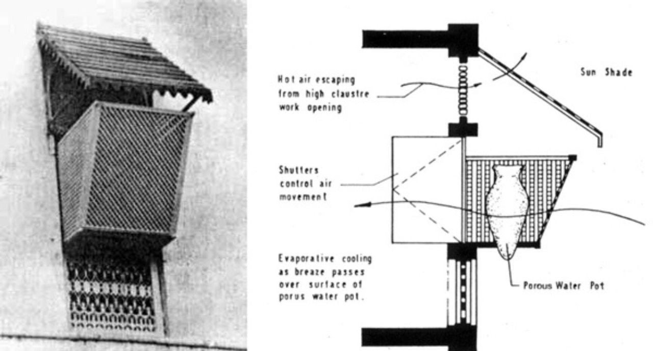 3D Printed Terracotta Cooler: A Sustainable Answer to Rising Temperatures diagram