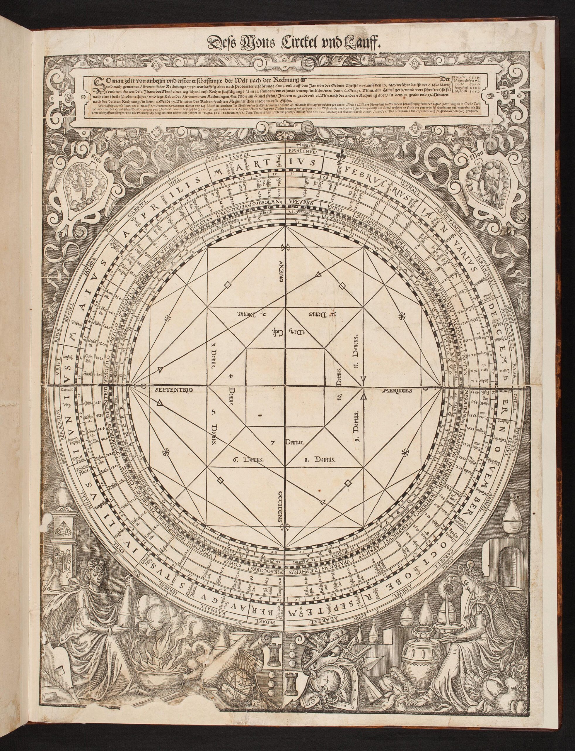 Astrological Predictions and Ancient Tech: Inside Thurneisser's Astrolabium