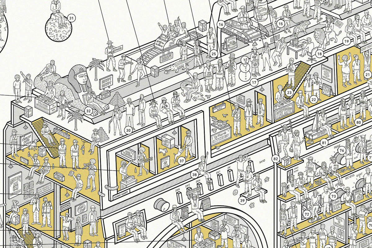 The Boombox Poster that Captures 100 Iconic Hip-Hop Moments
