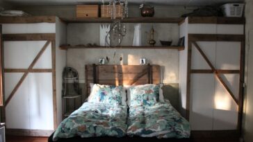 a bedroom with a bed in a room
