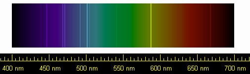 Helium spectrum 2017040416 58e3cd220201a