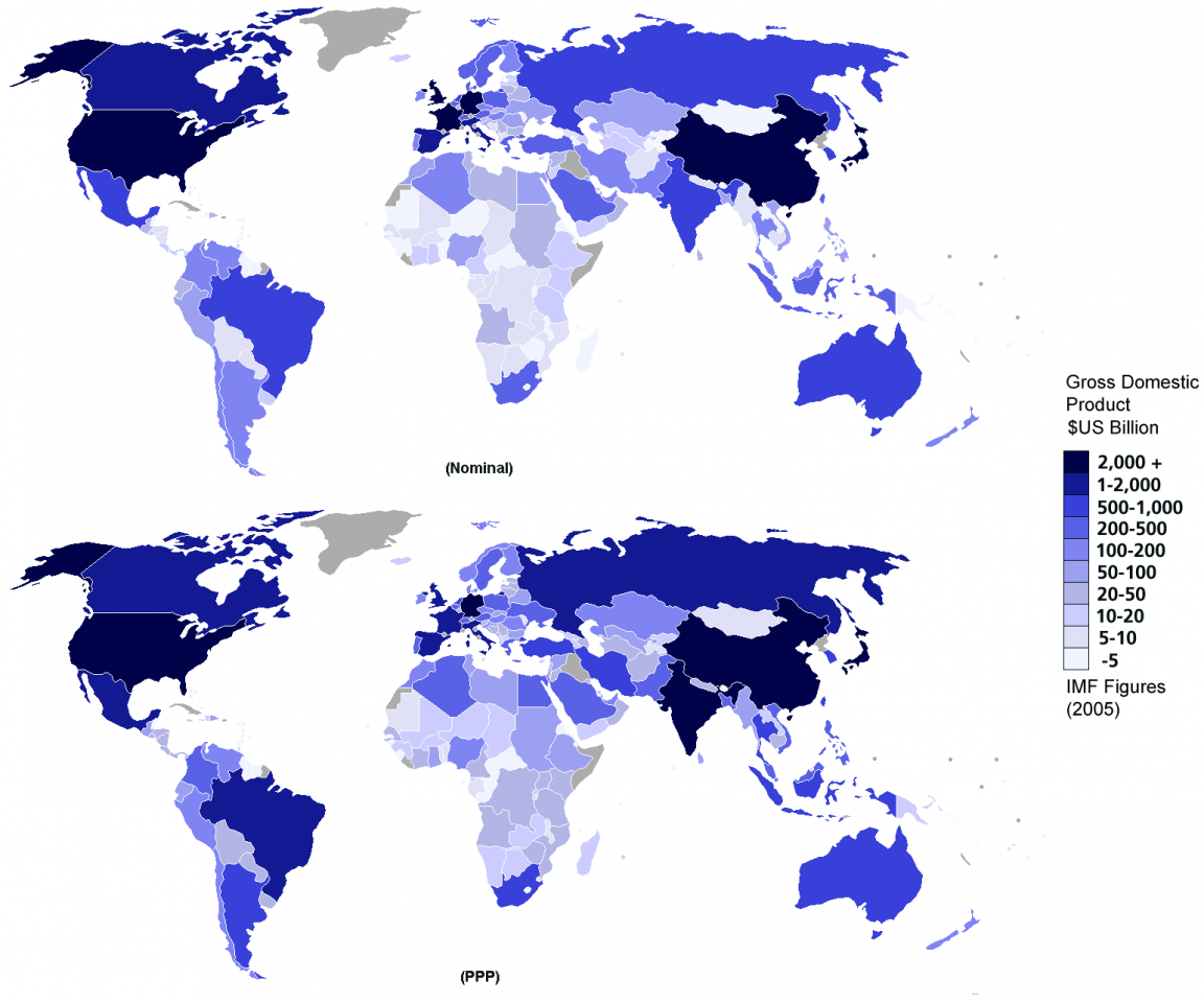 Gross domestic product