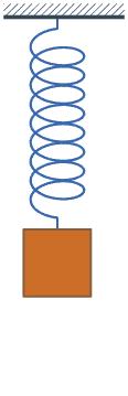 Simple harmonic oscillator